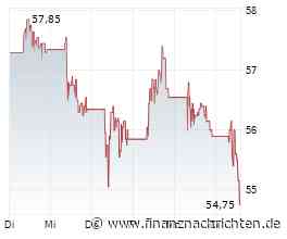 RBI gegen Rasperia in finaler Phase