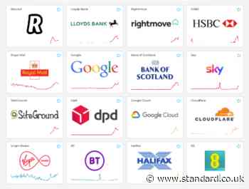 Google outage LIVE: Recovery underway as cloud platform down hitting Revolut, Rightmove and other websites