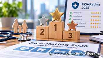 PKV-Rating 2026: Die besten privaten Krankenversicherungen im Rating von Franke & Bornberg