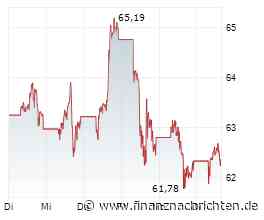 Aktien New York: Nasdaq nach jüngster Stabilisierung wieder schwächer