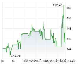 ROUNDUP/Aktien New York: Tech-Sorgen bleiben - Dow im Plus