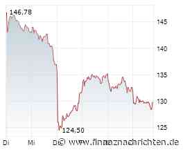 Siemens Energy: Analysten vor entscheidenden November-Terminen