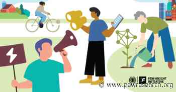 Quiz: What Is Your Civic Personality?