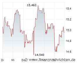 EQS-PVR: NORMA Group SE: Korrektur einer Veröffentlichung vom 01.10.2026 gemäß § 40 Abs. 1 WpHG mit dem Ziel der europaweiten Verbreitung