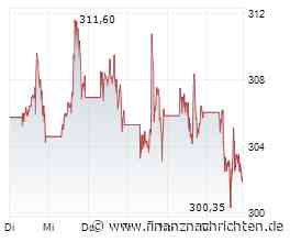 Apple im Fokus der Bank of America: Langfristiger Gewinner bei Edge-basierter KI
