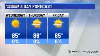 Cool mornings and warm afternoons continue