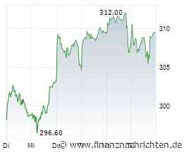 ANALYSE-FLASH: Jefferies belässt Deutsche Börse auf 'Buy' - Ziel 330 Euro