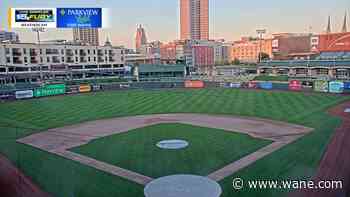 Clear and cool tonight, as the mild pattern continues