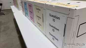 What do the preliminary counts in Alberta's referendum show so far?