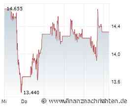 Chancen bei Edelmetallen: Lahontan Gold, First Majestic Silver und SSR Mining im Fokus!