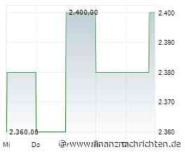 Adhoc: Zug Estates Holding AG: WEMACO Invest AG platziert 60'392 Namenaktien B der Zug Estates Holding AG zu CHF 2'070 je Aktie