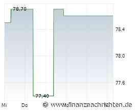Adhoc: Zehnder Group AG: Zehnder Group liquidiert Joint Venture in China und senkt Kosten