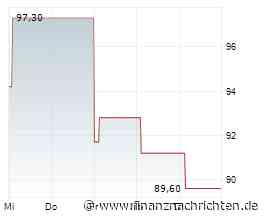 Sensirion Holding AG: DynamiQ MG2400-Serie: neue kompakte Gaschromatographen für die schnelle Bohrschlammgasanalyse