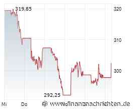 Broadcom: Warum diese "Once-in-a-Decade Opportunity" jetzt den Investment-Case neu definiert
