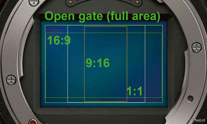 Achtergrond: Wat is Open Gate bij video? – Bepaal achteraf jouw beeldkader en resolutie