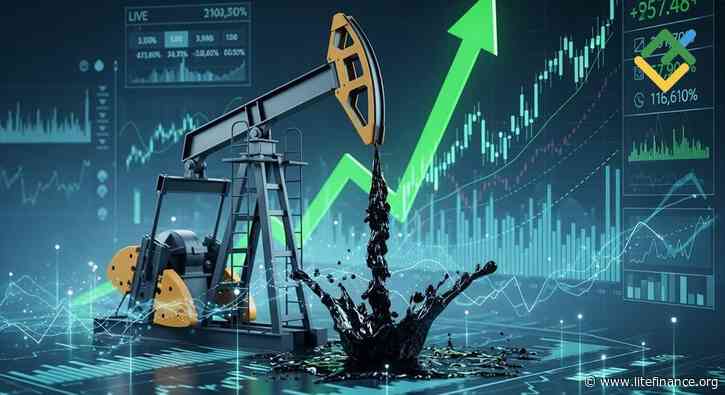 Short-Term Analysis for Oil, Gold, and EURUSD for 21.10.2026