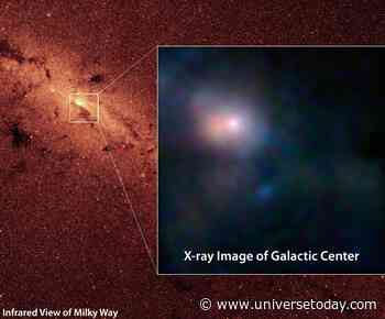 The Gas Near Sagittarius A-star is Enriched in Metals, Probably from Supernovae Explosions
