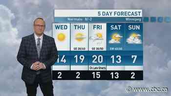 Riley Laychuk's Manitoba forecast for Wednesday, Oct. 21, 2026