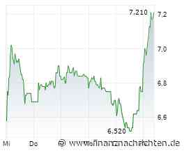 KORREKTUR/AKTIE IM FOKUS: Immobilienwerte erholt - Grand City kauft LEG-Anteile