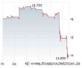 Europa-Verlauf: Leichte Gewinne - EssilorLuxottica stark - Carrefour schwach