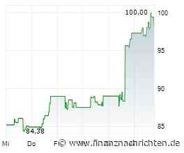 Hasbro-Aktie +11%: Gute Spiele, gigantische Margen