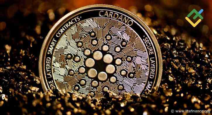 Cardano (ADA) Price Forecast & Predictions for 2026, 2027, 2028–2030