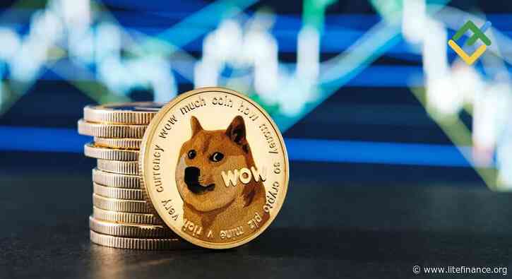 Dogecoin (DGEUSD) Price Forecast & Predictions for 2026, 2027, 2028–2030 and Beyond