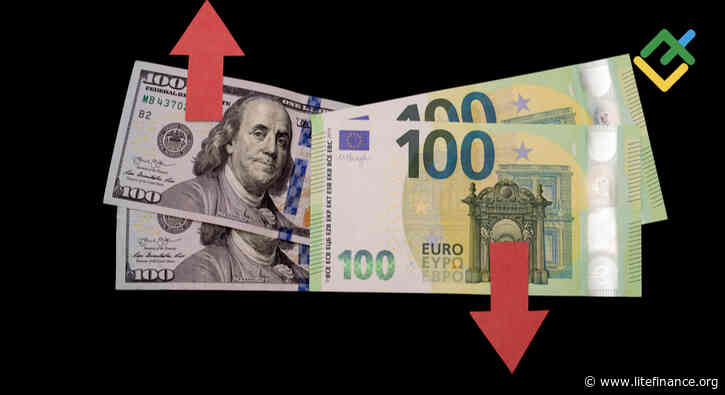 EURUSD Forecast & Predictions for 2026, 2027–2028 and Beyond
