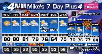 Outstanding Oklahoma weather for Oklahoma State homecoming and Thunder home opener!