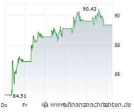 Nestle gewinnt beim Wachstum an Tempo