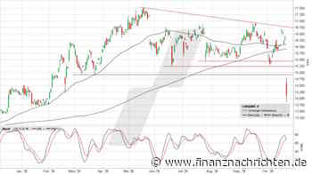 Carrefour: Könnte dieser Selloff überzogen sein?