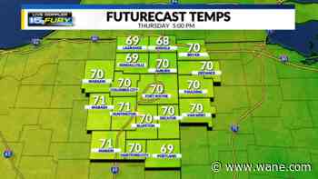 Some patchy fog & another mild afternoon