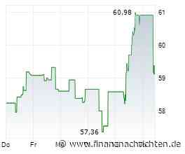ANALYSE-FLASH: Berenberg hebt Ziel für Akzo Nobel auf 70 Euro - 'Buy'