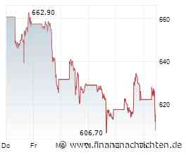 ANALYSE-FLASH: JPMorgan hebt Ziel für Meta auf 940 Dollar - 'Overweight'