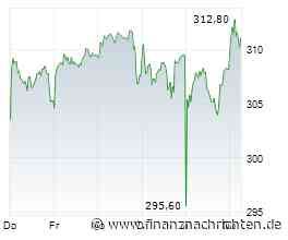 ANALYSE-FLASH: Deutsche Bank hebt Ziel für Deutsche Börse auf 339 Euro - 'Buy'
