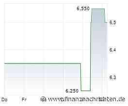 BENO Holding: Barkapitalerhöhung startet kommenden Montag