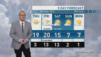 Riley Laychuk's Manitoba forecast for Thursday, Oct. 22, 2026