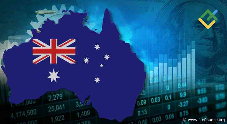 Hawkish RBA Helps Aussie Bounce Back from Jobs Slump. Forecast as of 22.10.2026