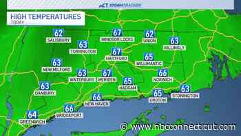 Sunny and cool day ahead of chilly weekend