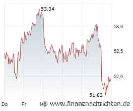Evonik-Aktie -3,5%: Platzt der Traum einer BASF-Übernahme?