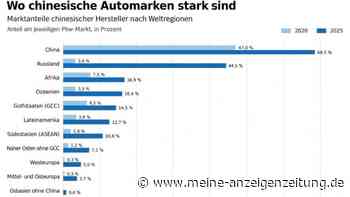 Weltweit auf dem Vormarsch  – Grafik: Chinesische Automarken 