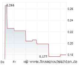 Spartan Metals erweitert die Wolfram-Molybdän-Ressource von Victorio mit Gehalten nachgewiesener und angedeuteter Ressourcen von 0,25 % MoEq bzw. 0,15 % WO3Eq