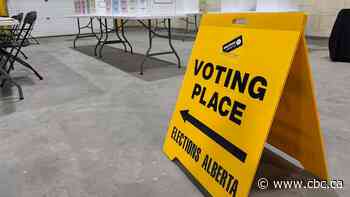 Alberta's referendum count still not complete, results to be delayed