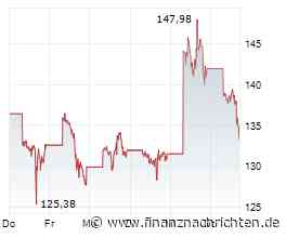 SpaceX nach den Earnings: Optionsmarkt verschiebt den Start