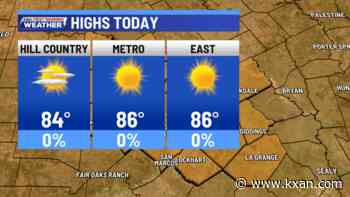 Plenty of sun today but a small chance of rain returns