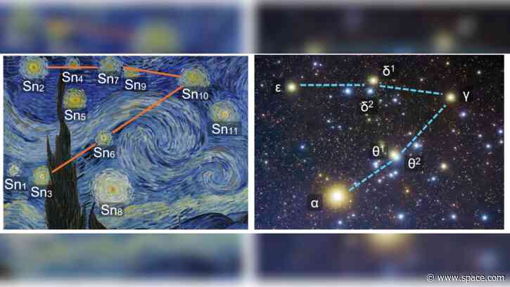 Van Gogh's 'The Starry Night' depicts the sky on July 22, 1889, researchers find