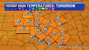 Bright end to the workweek, humid weekend