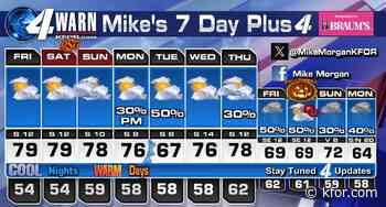 Our beautiful Oklahoma weather continues thru the weekend! Changes next week and some heavy rainfall possible by the very end of the month.