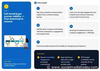 LinkedIn publishes new guide to B2B conversion tracking