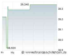 Dividendenbekanntmachungen (23.10.2026)